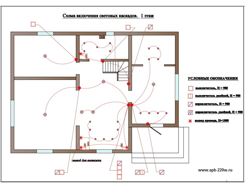 Проект электропроводки. Схема электропроводки в 2 этажном доме. Схема электропроводки дачного дома. Схема электроснабжения двухэтажного коттеджа. Схема проводки электрики в частном доме в 2 этажа.