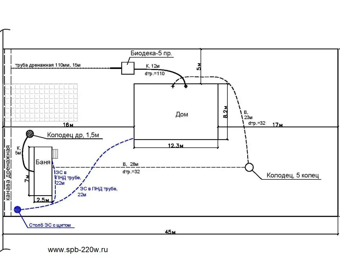 схема разводки электрики в доме 118 м2