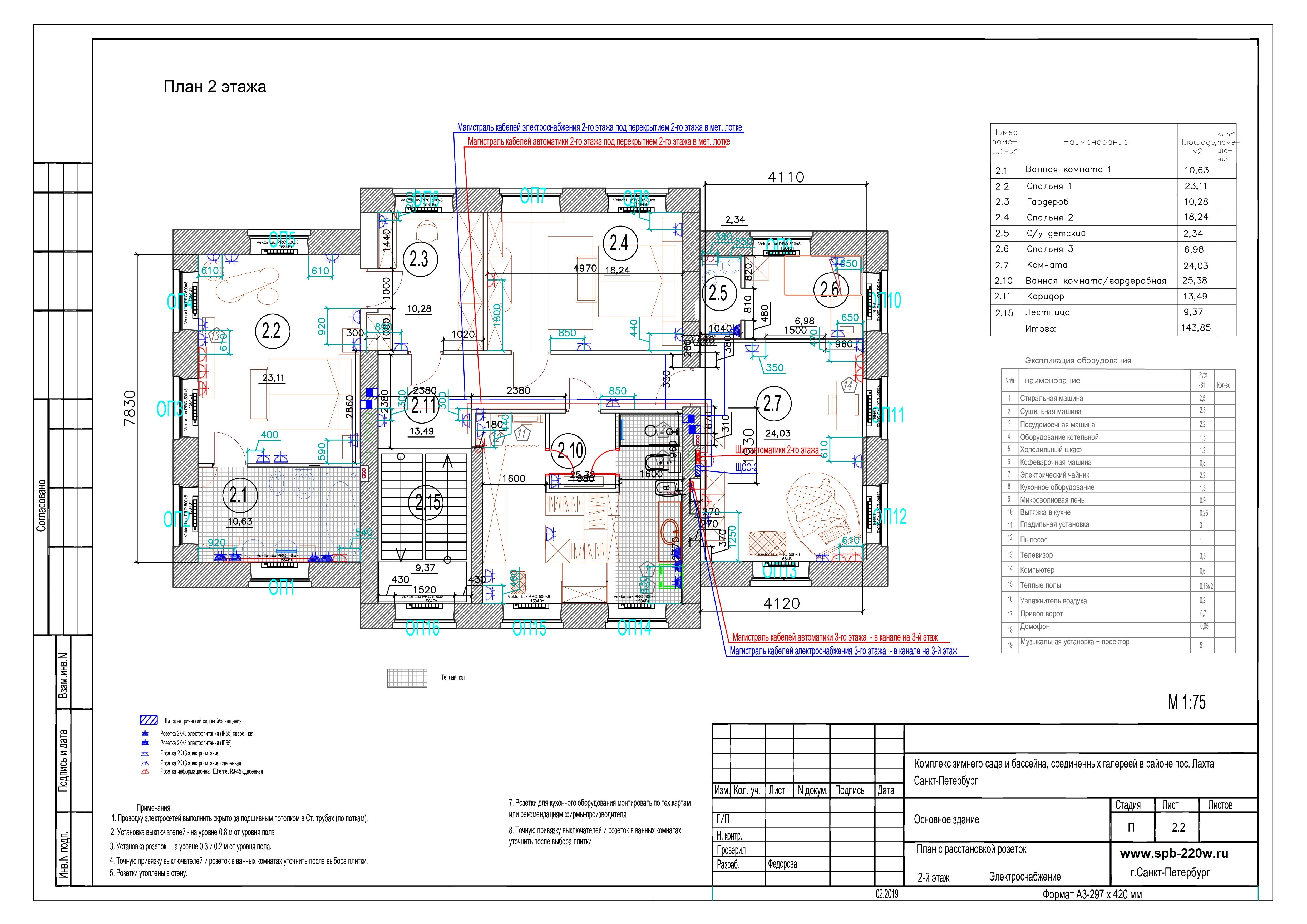 проект разводки электрики и экспликация оборудования для дома 434 м. кв.